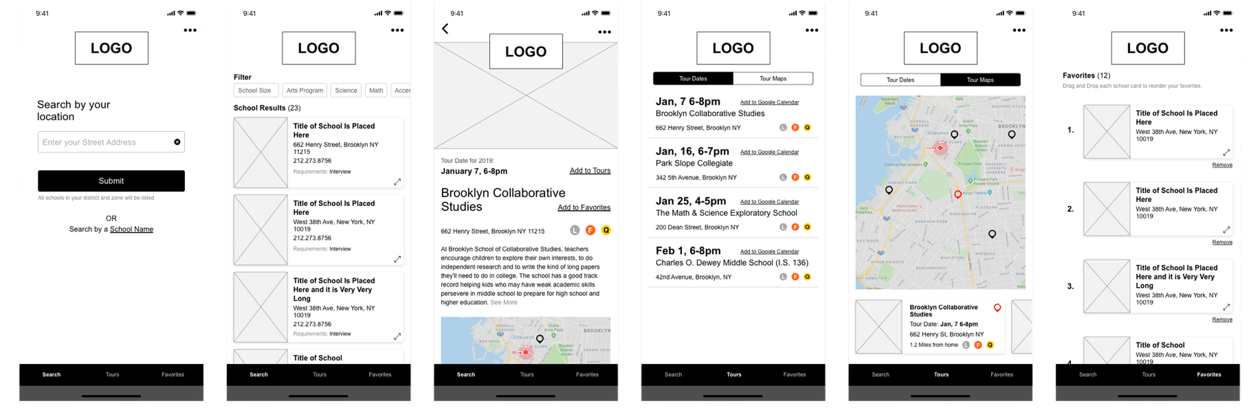 Six wireframe screens showing the mobile app flow from search to favorites
